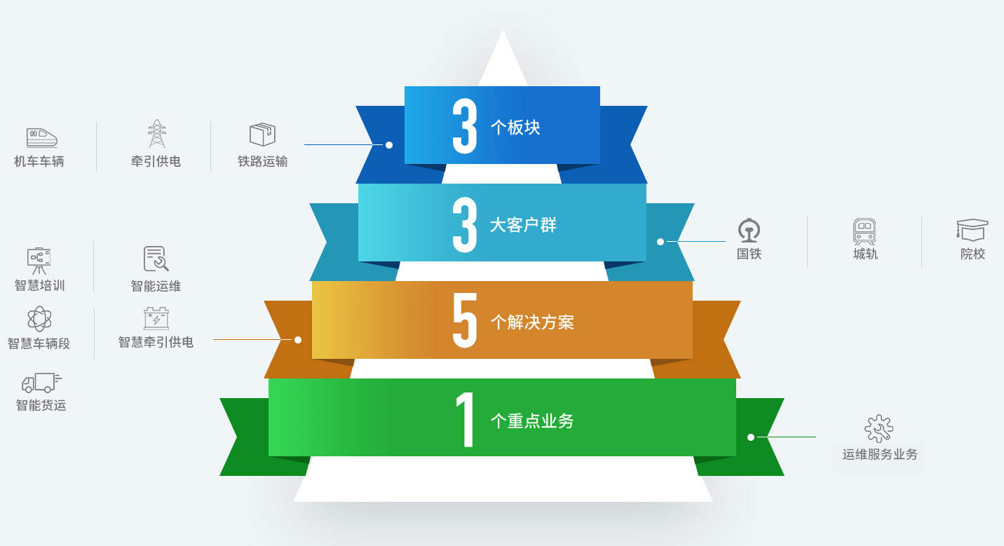 ������Ȧ(�й�����)-Ϊdu����