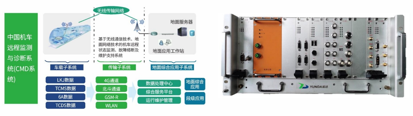 ������Ȧ(�й�����)-Ϊdu����