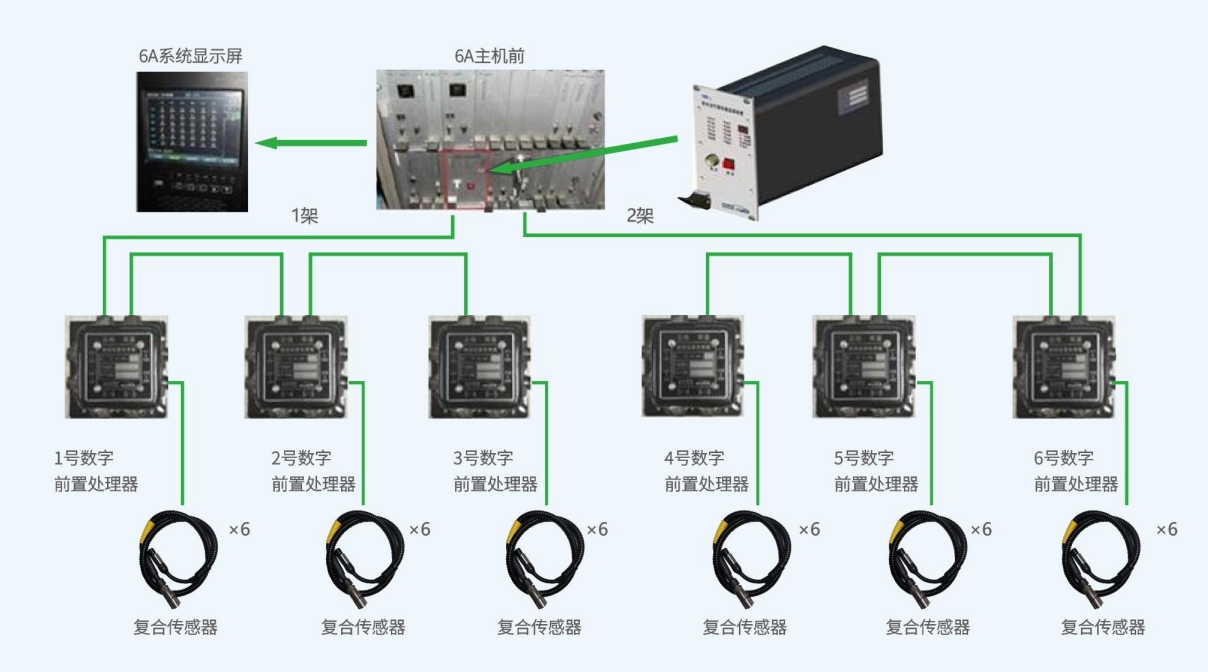 ×ðÁú¶¶È¦(Öйú¹ÙÍø)-Ϊdu¶øÉú