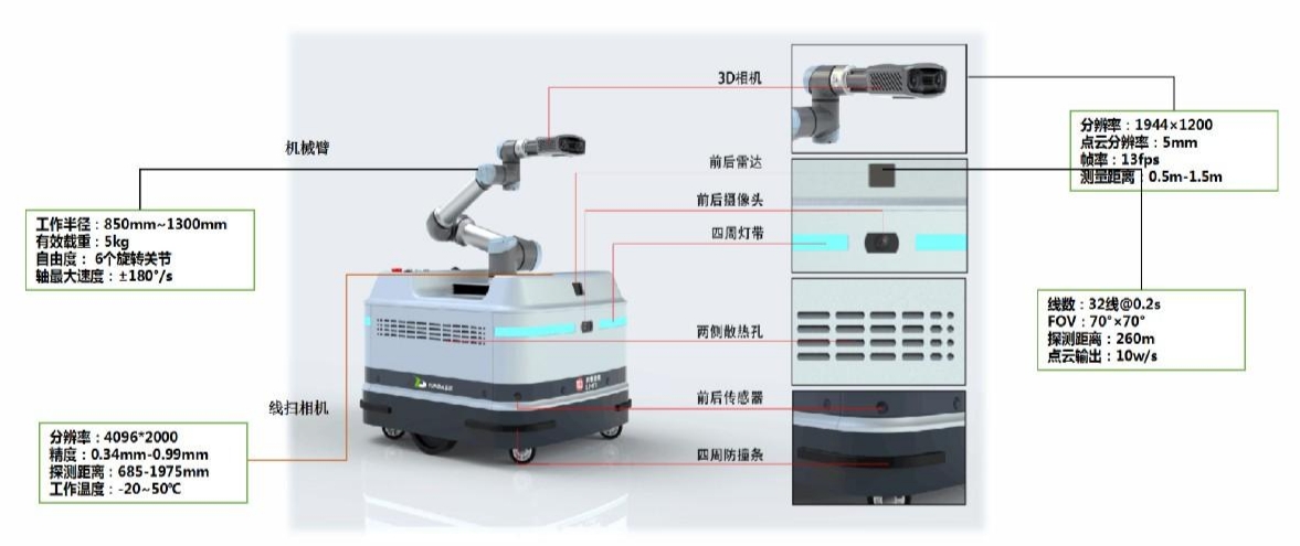 ������Ȧ(�й�����)-Ϊdu����